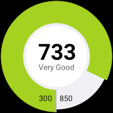 How To Improve My SoJOR score